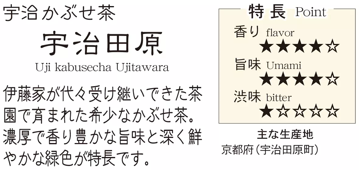 かぶせ茶 宇治田原