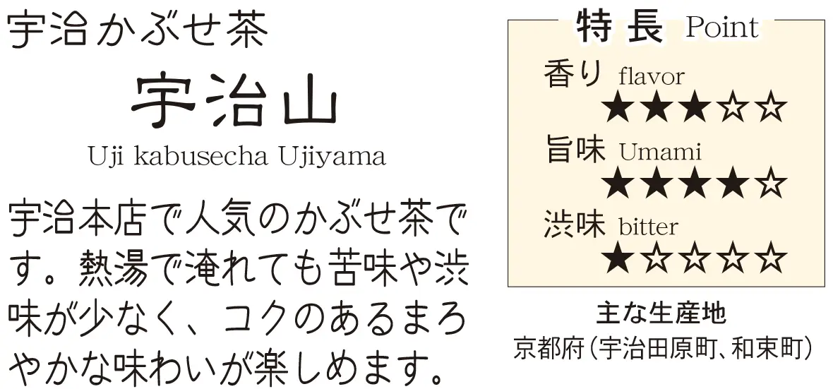 かぶせ茶 宇治山